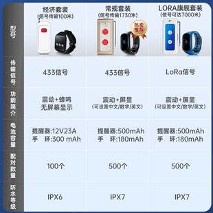 无线震动手表手环呼叫器一对多紧急遥控技师报钟器智能电子显示屏