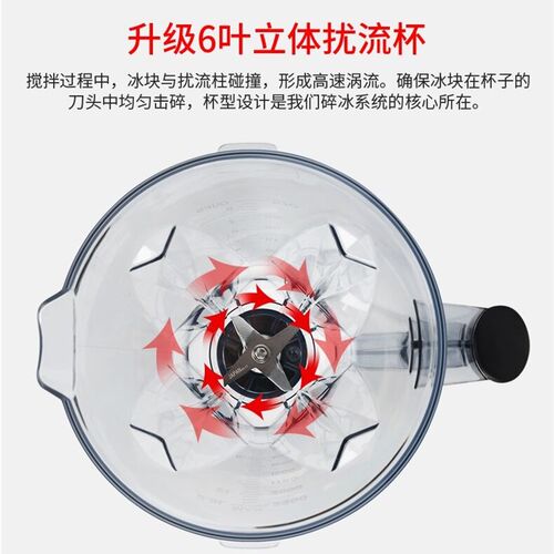 象好SH-998商用大功率破壁机家用无渣免过率豆浆机早餐店打浆机
