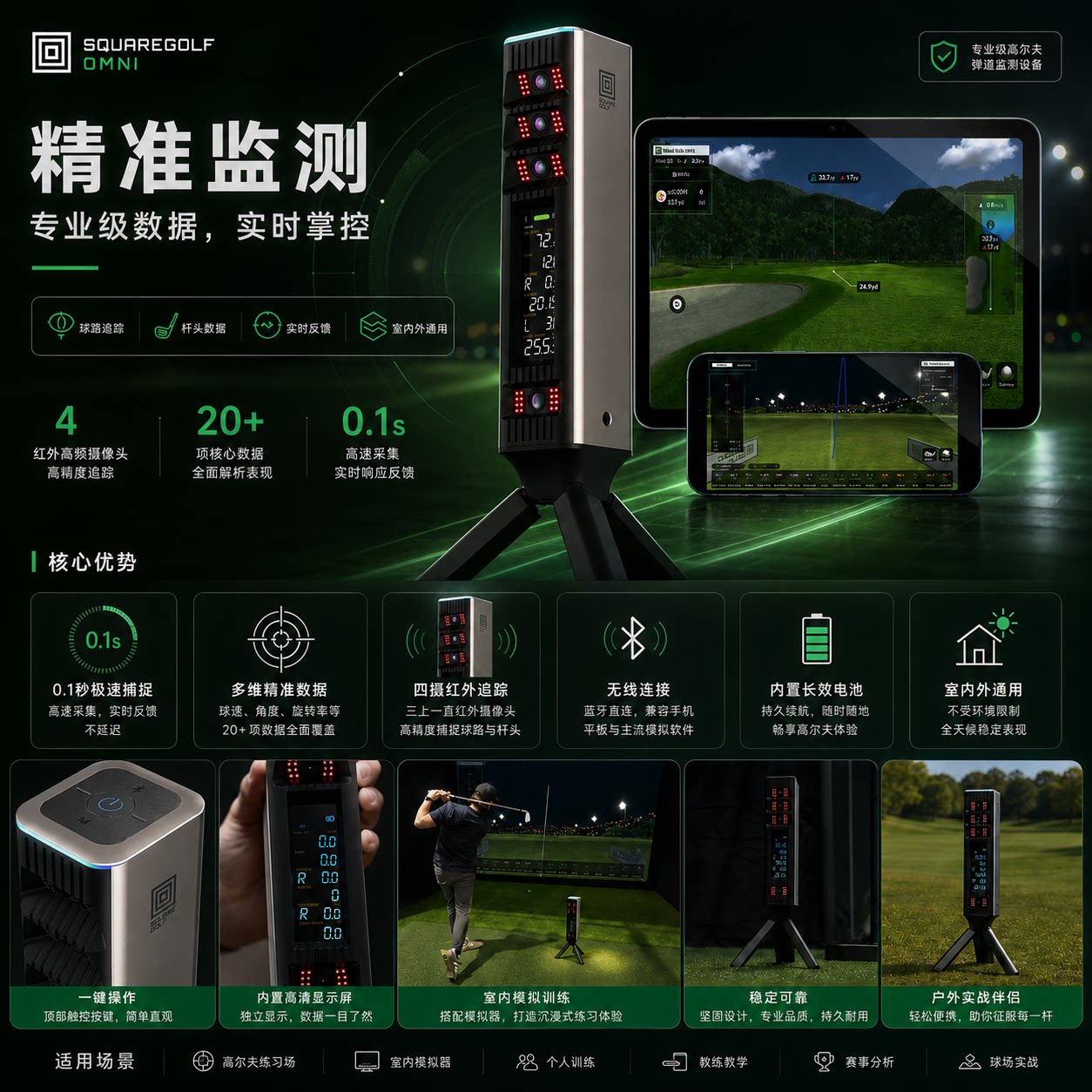 Squaregolfomni高尔夫模拟分析器