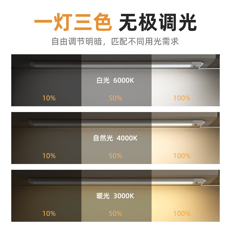 插电橱柜灯柜底灯手扫感应厨房吊柜下led灯带有线人体切菜照明灯