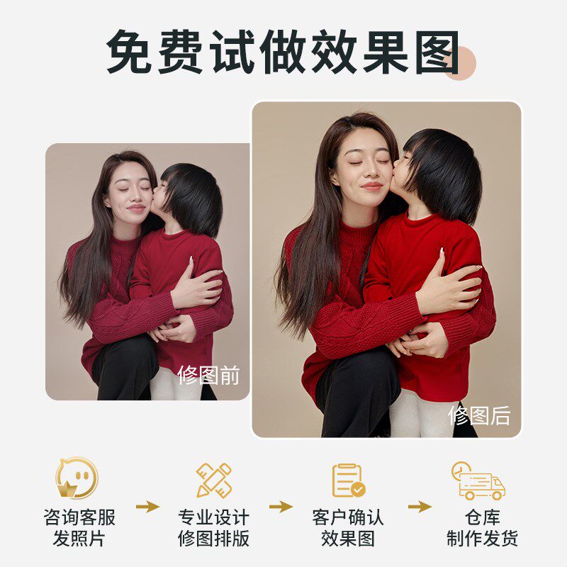 全家福照片定制相框挂墙婚纱相片放大加打印diy高级感摆台大尺寸
