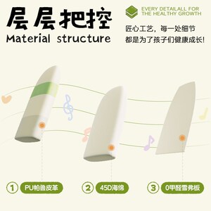 MeitingHome儿童防撞墙贴软包3D立体海绵自粘防水幼儿园宝宝墙围