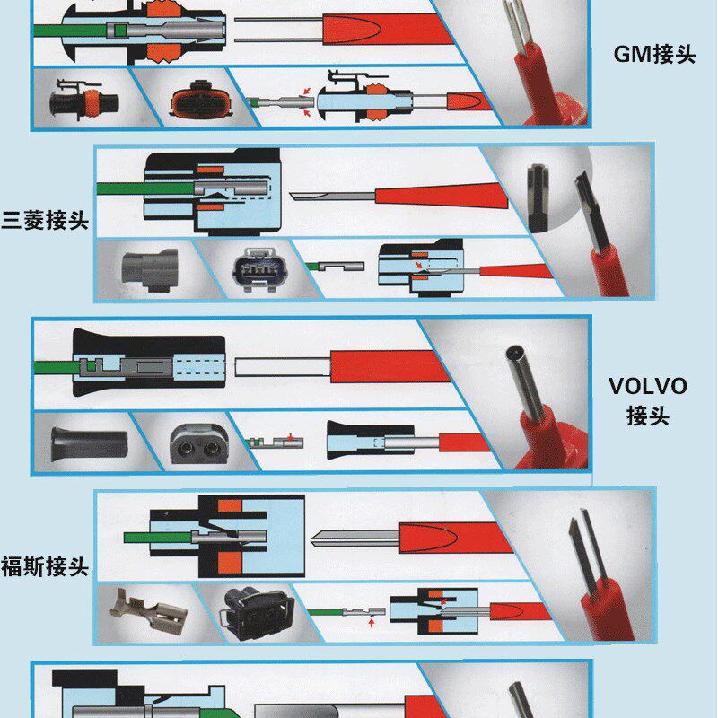 26件汽车端子拆卸退针器线束插头解锁工具电路拔取拆装挑针钛合金