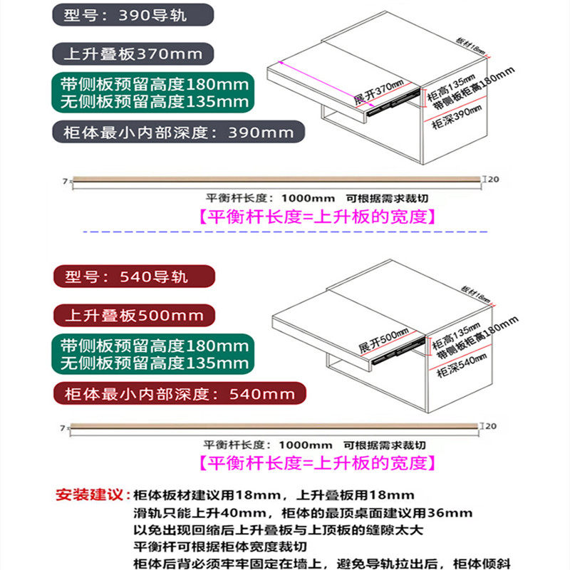 斯柏特3节缓冲导轨 桌面上升隐形导轨 侧装加长滑轨升降餐桌伸缩