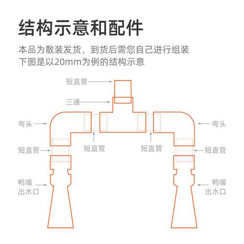 牛角出水口背包过滤出水口鸭嘴出水口侧滤底滤鱼缸PVC水管件造浪
