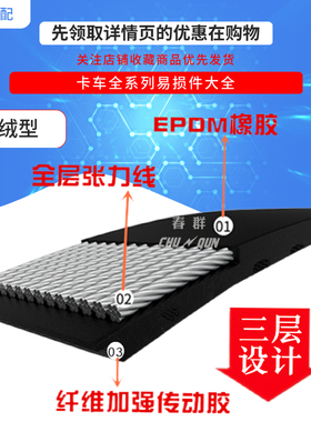 多楔带8PK1647汽车传动橡胶带17F338F-0056 9405-01878加绒同步带