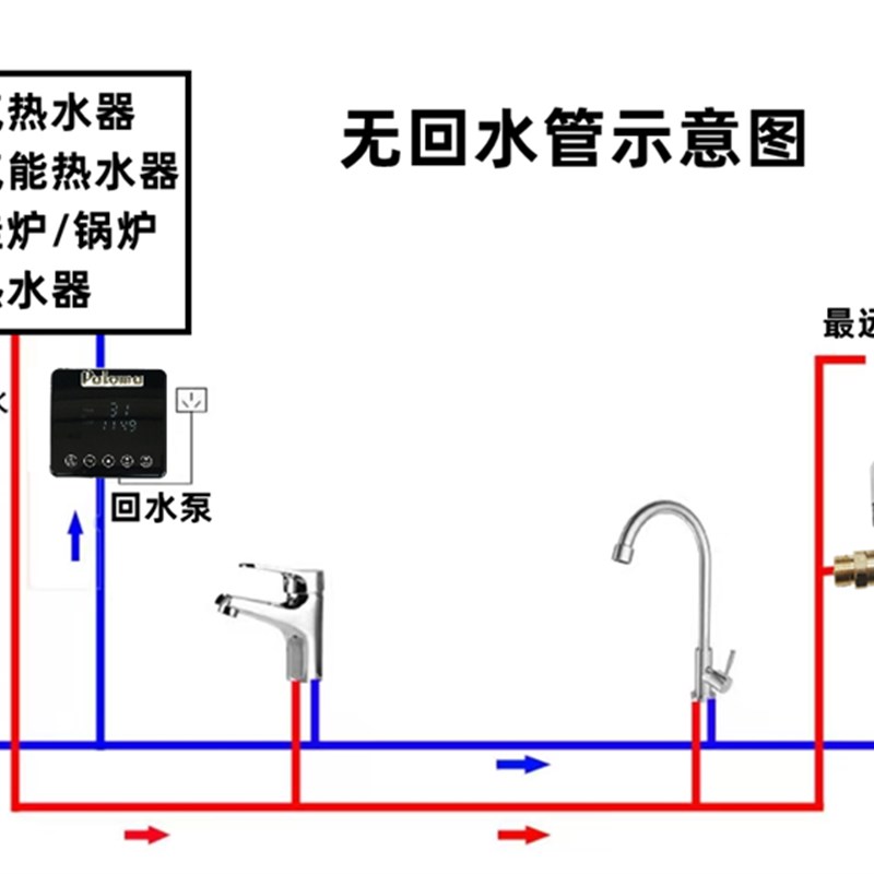 温控阀无回水管热水循环 免插电电磁阀零冷水h阀高温关闭低温打开