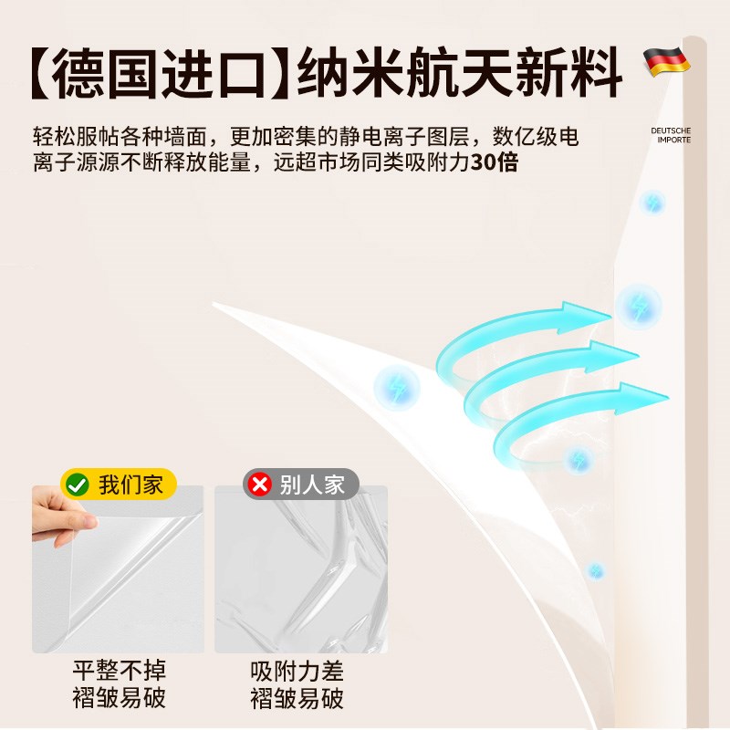 飘窗静电墙面保护膜乳胶漆不伤白墙贴透明防踢脏贴纸墙壁防水贴膜