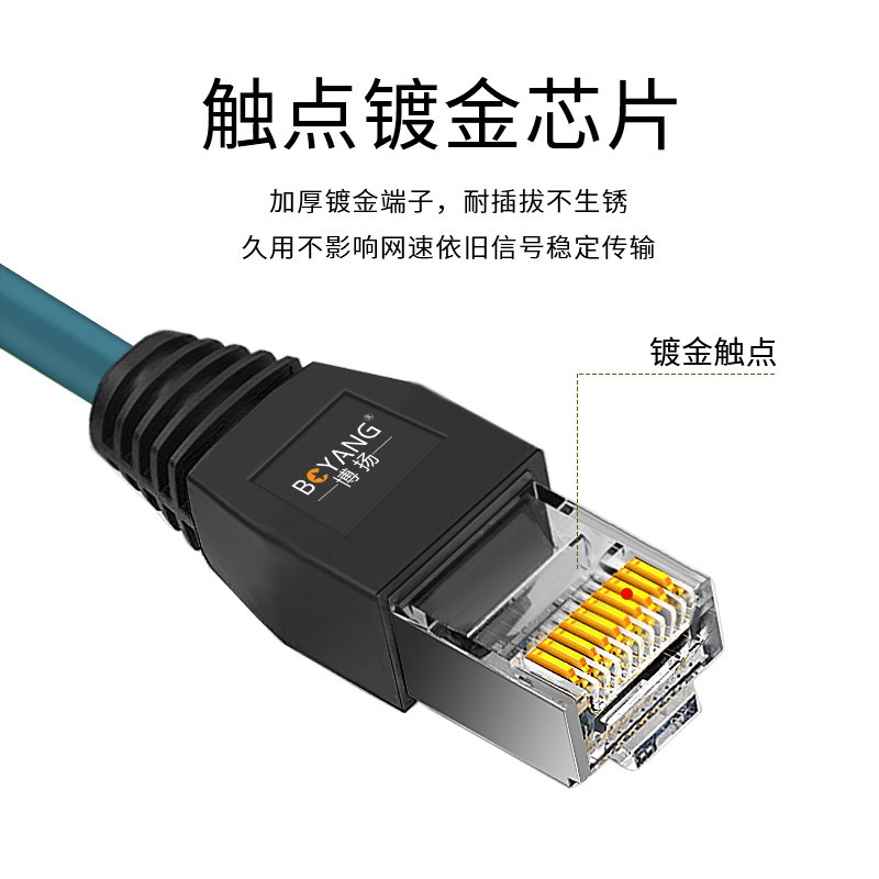 博扬 高柔相机工业网线 8针A型M12转RJ45 10米千兆工业拖链电缆G