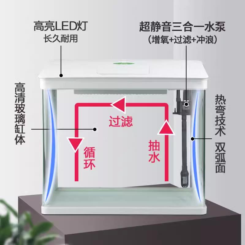 佳璐自循环鱼缸客厅小型桌面生态家用免换水金鱼缸玻璃懒人水族箱
