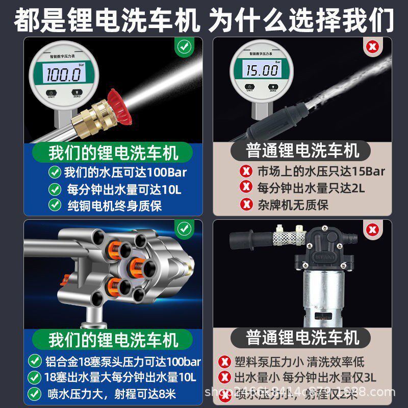 水枪清洗家用高压无线洗车机车用充电纯铜电机大功率锂电池刷车器