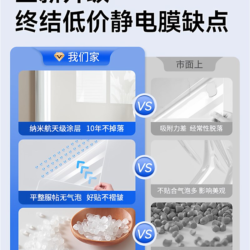 升级白墙乳胶漆墙面保护膜静电墙贴透明不伤墙可移除防脏壁纸防水