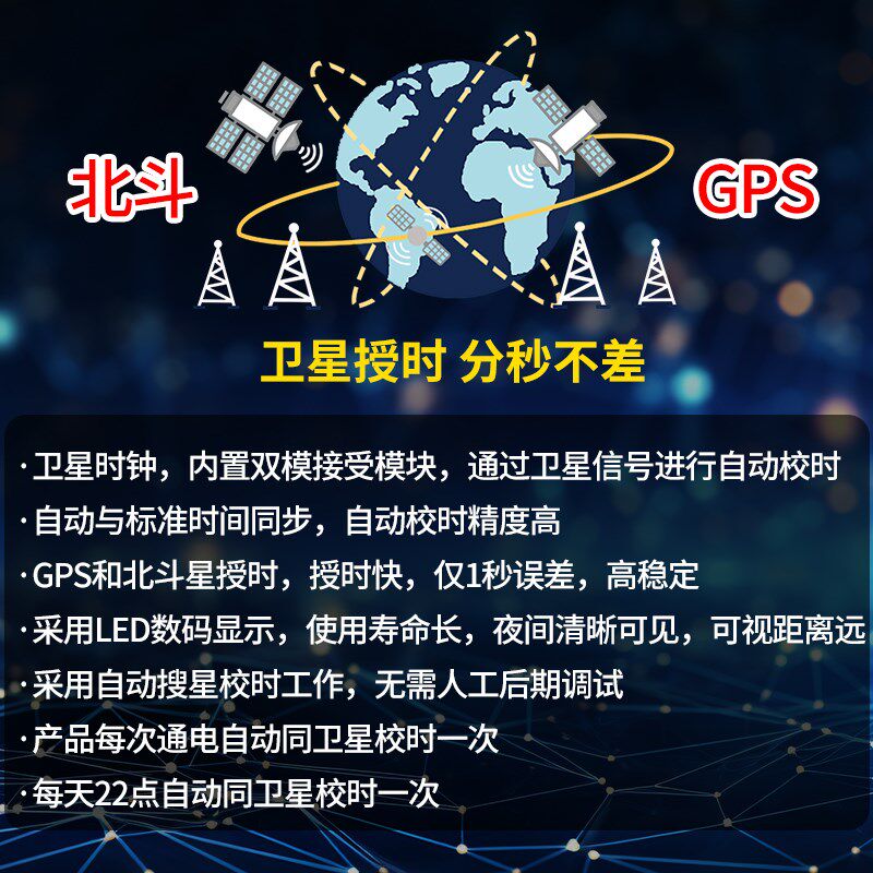 家和富贵数码万年历装饰画挂钟客厅创意夜光万年历温度节气电子钟