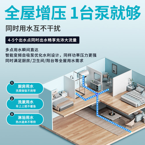 利欧MAC永磁变频增压泵家用智能全自动不锈钢水泵全屋自来水管道