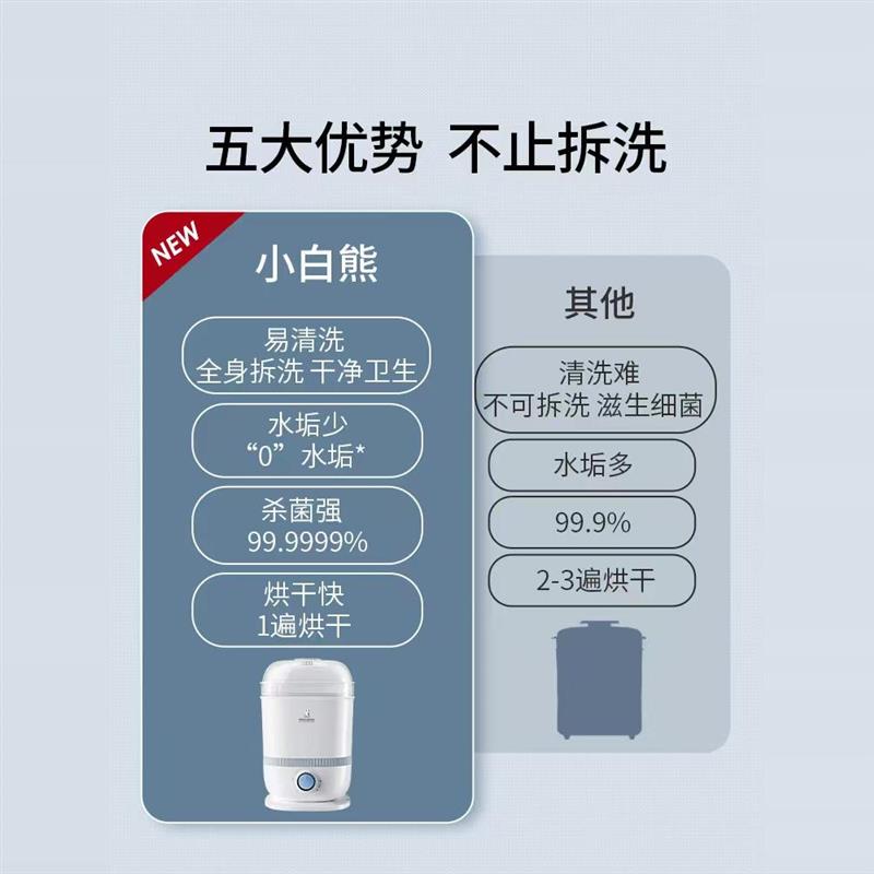 小白熊奶瓶消毒器带烘干 婴儿消毒锅宝宝消毒柜蒸汽消毒机HL0681