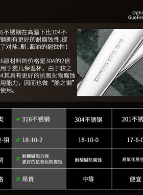 国风316不锈钢叉子餐具家用西餐叉牛排叉意面泡面吃饭吃面沙拉叉