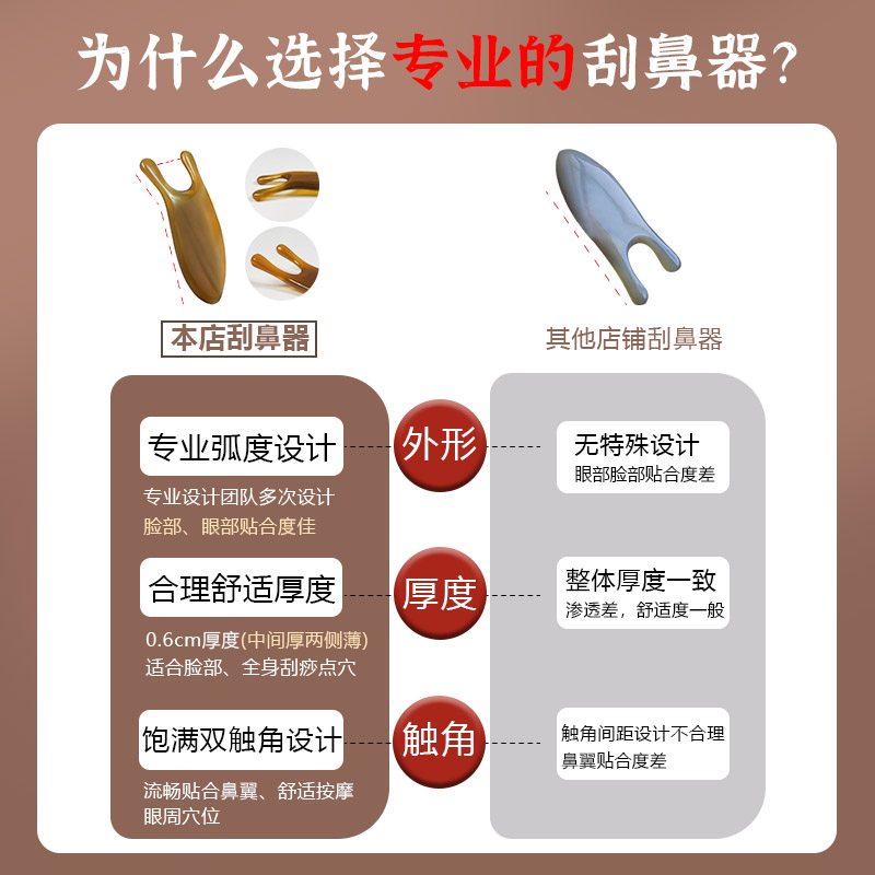 牛角鼻刮按摩器耳面部美容刮痧板脸部眼睛鼻梁肩颈经络点穴拨筋棒