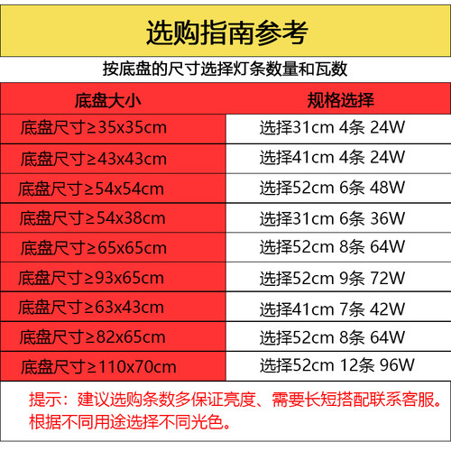 led吸顶灯替换灯条贴片长条免安装客厅厨房灯220v家用单色卧室灯