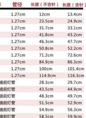 T4T5灯管长条灯管家用灯管卫生间镜前灯细管日光灯管12W14W16W28W
