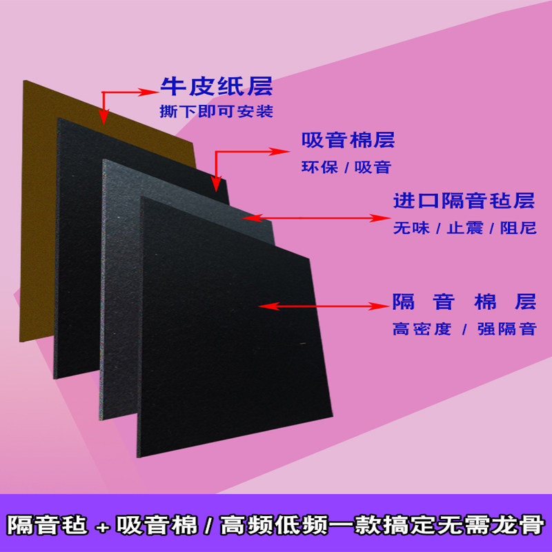 汽车隔音止振板汽车门板隔音棉低频王小车汽车地板止震板三合一