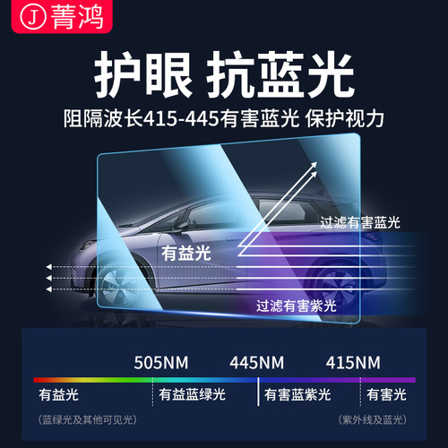适用于2023款比亚迪海豚屏幕膜中控贴膜导航软膜高清显示屏保护膜