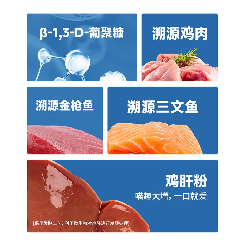 佩予全价猫粮幼猫成猫全阶段通用营养猫粮12斤装