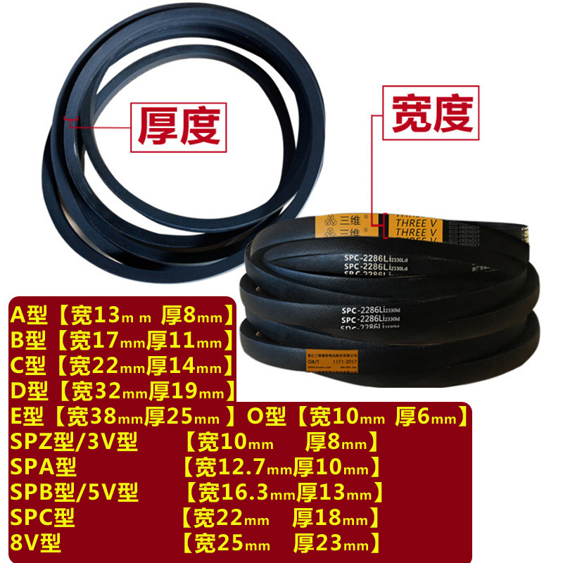 三维C型三角带C2845C2870C2896C2921C2946C2972C2997C3023橡胶带 - 实物图