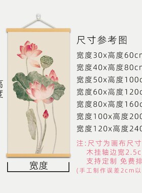 新中式心经卷轴挂画茶室佛经禅意书房 般若菠萝蜜装饰画 禅意荷花