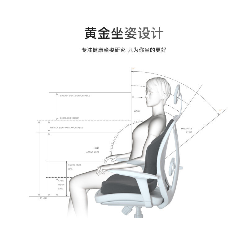 祺加质品办公室座椅靠背垫腰枕椅子孕妇久坐记忆靠枕一体护腰腰靠
