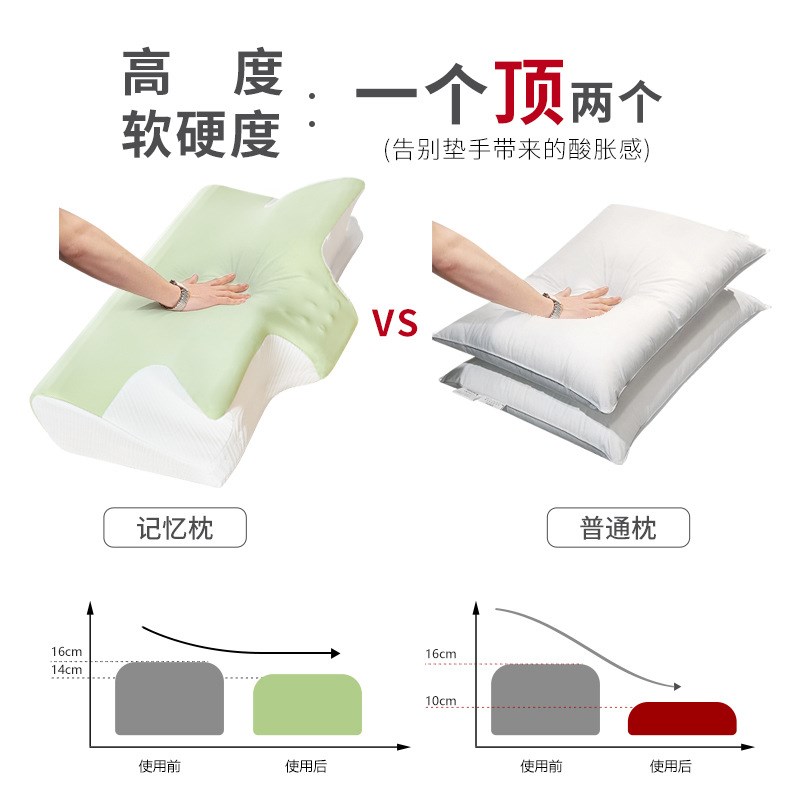 枕岛高级加高加厚健身人士胖子胖人打呼噜专用高枕头护颈椎助睡眠