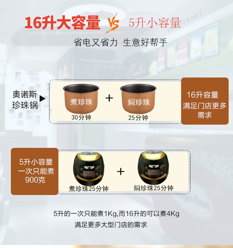 110v240v奥诺斯商用珍珠锅机奶茶店营业专用英式欧规16升煮珍珠锅