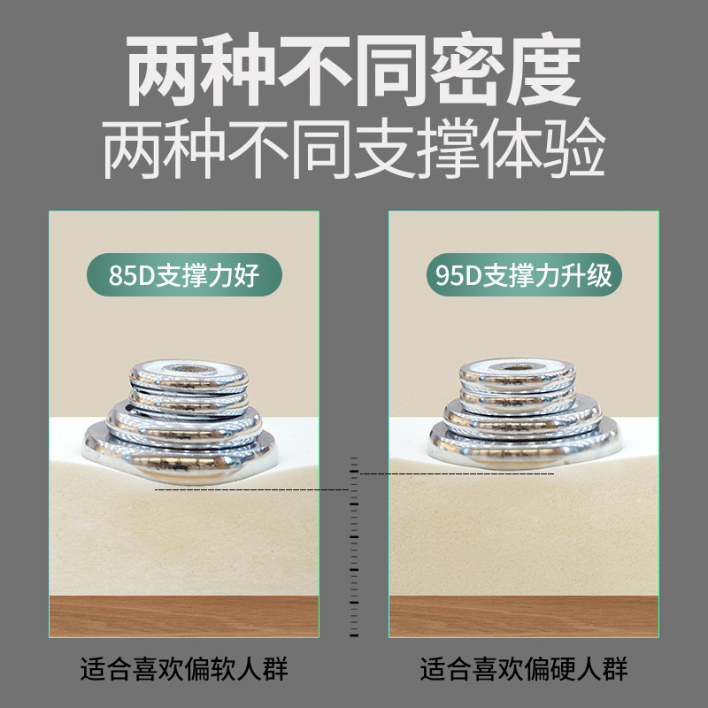 艾可麦乳胶垫床垫软垫家用卧室薄3cm褥子泰国天然橡胶床褥垫垫子