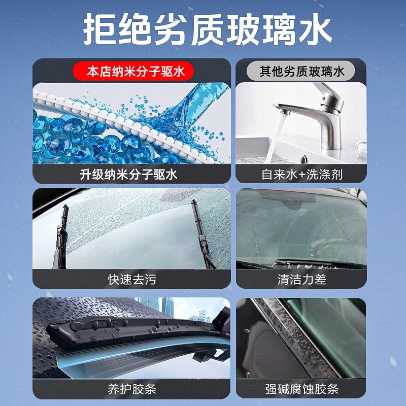 汽车玻璃水镀膜夏季防雨车用强力去污去油膜前挡风四季雨刮液防冻