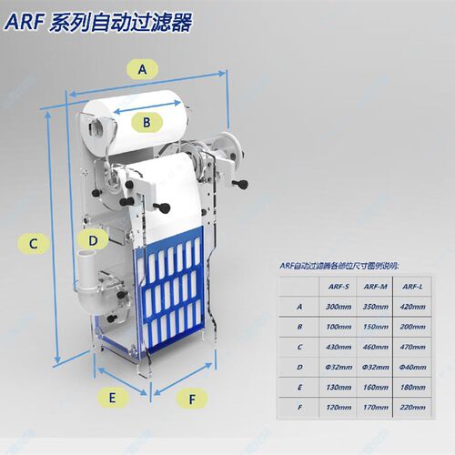 BM-ARF-S/M/L自动过滤器清洁机鱼缸卷纸机自动换布干湿分离器海水