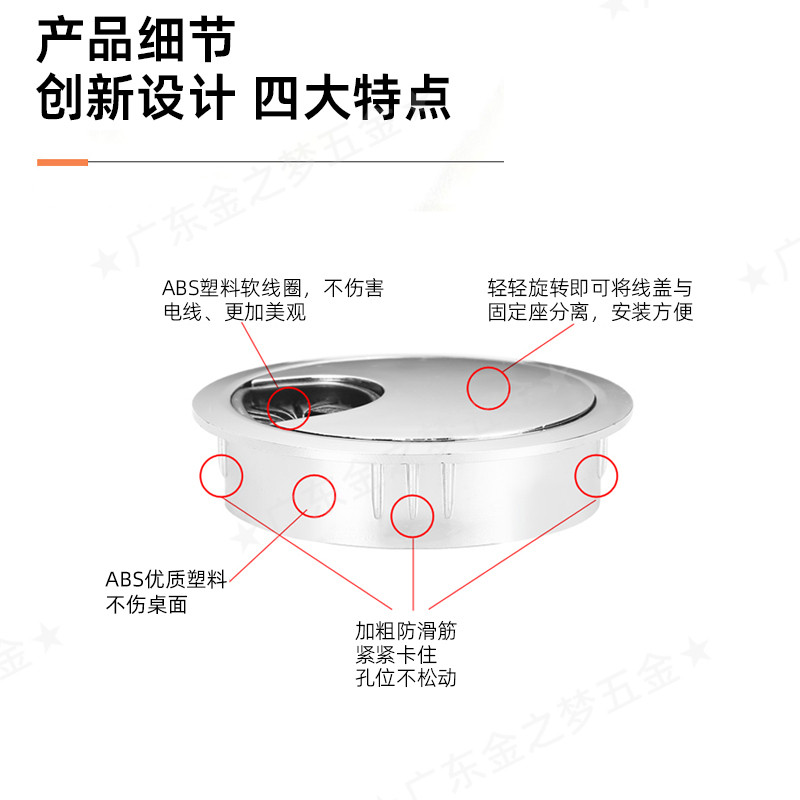电脑办公桌穿线孔盖板台面走线盒封口盖书桌装饰圈封口圆形穿线盒图片