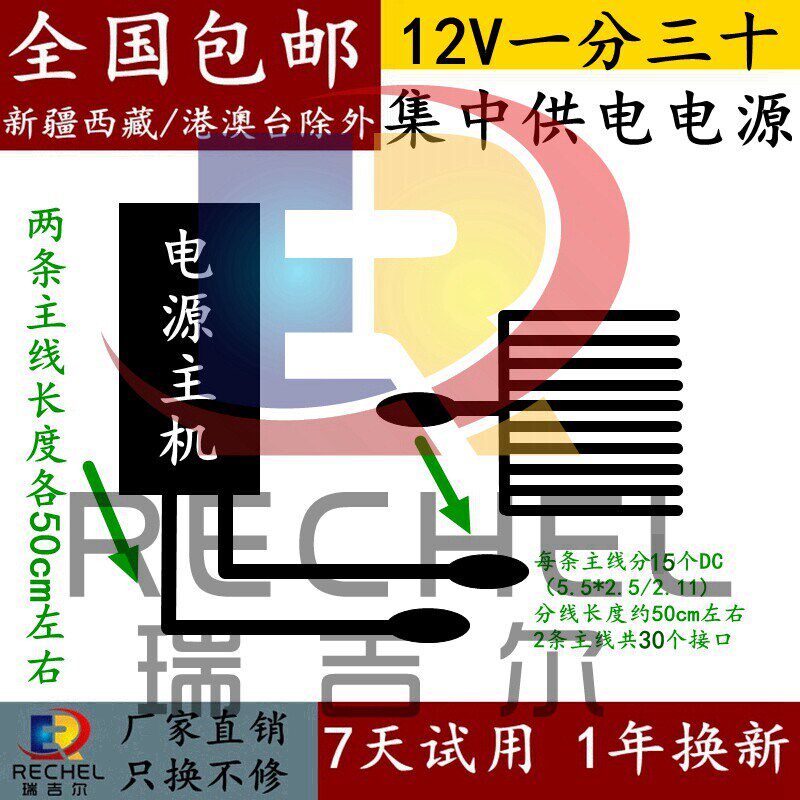 玩客云NAS路由IPFS光纤猫按钮