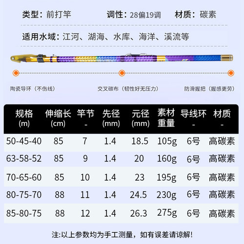 前打竿28偏19调谷麦钓竿超轻超硬调F碳素逗钓鱼竿前打杆不剪线垂