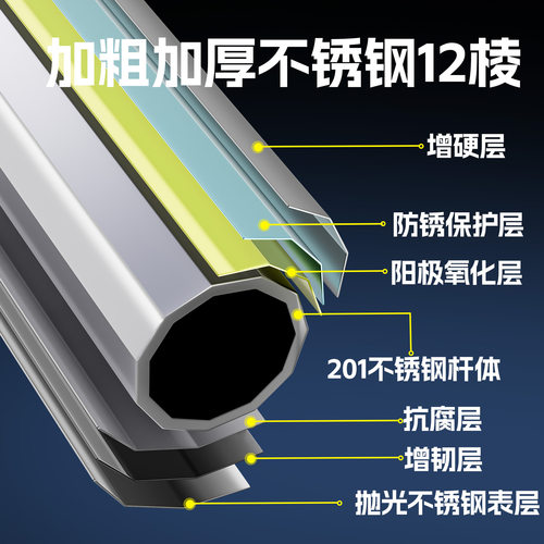 新款钓鱼伞加厚大钓伞万向拐杖伞