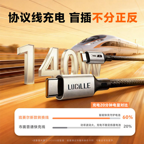 【升级不分方向】LUCILLE琉赛尔140W全协议快充线 PPS转换线 华为小米苹果快充 笔记本手机平板通用