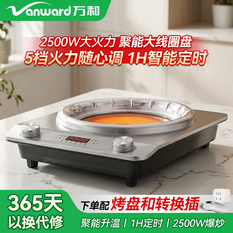 万和不挑锅钛晶光电灶电陶炉图片