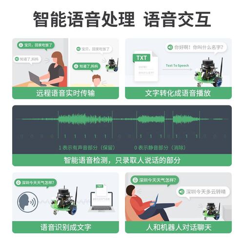 NVIDIA人工智能小车 ROS AI机器人 JetBot升级 语音识别/视觉处理