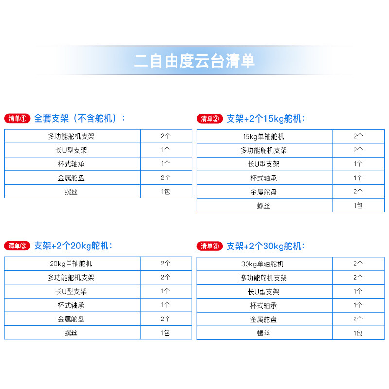 新品二自由度舵机云台数字舵机DIY机器人机械臂舵机配件MG995/996图片