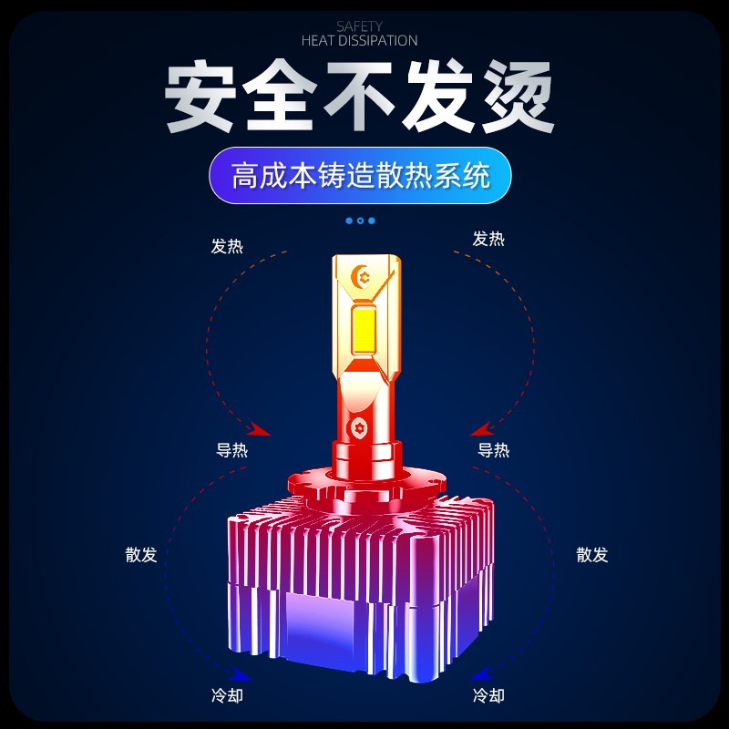 鲸特适用于奥迪a6l a4l a6 a4 q5 q7氙气灯改装a8车灯led大灯灯泡