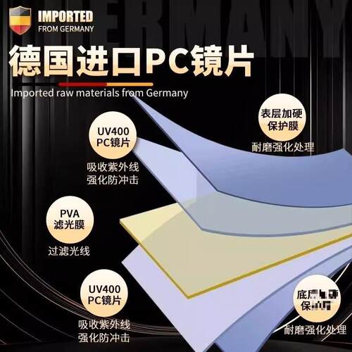 ◇德国汽车防远光车载防眩目遮阳板前档日夜两用护目镜遮光板