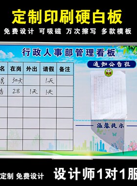 挂式白板磁性写字板商用家用可移除办公会议书写可擦写记事板挂墙