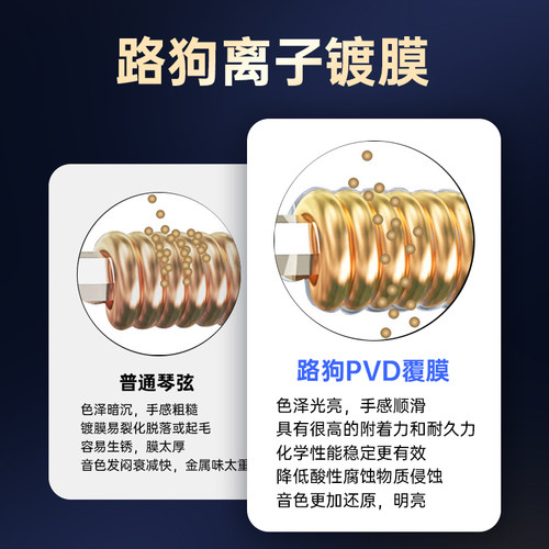 路狗琴弦民谣吉他弦一套6根弦镀膜磷铜吉他弦线全套木吉它弦配件