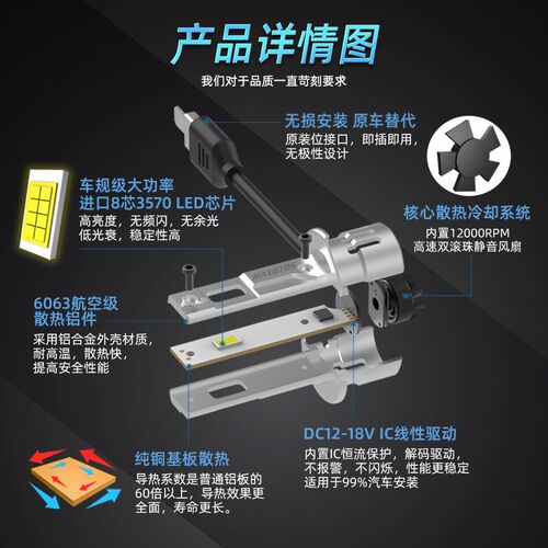 H1 LED远光大灯 12V汽车LED灯泡 超亮聚光短小款雾灯改装
