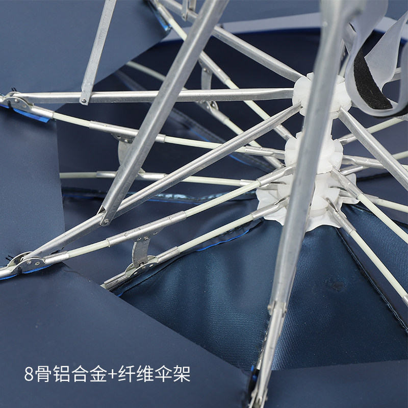 头戴伞雨伞帽双层大号折叠户外钓鱼伞渔具帽子头顶式遮阳黑胶伞帽