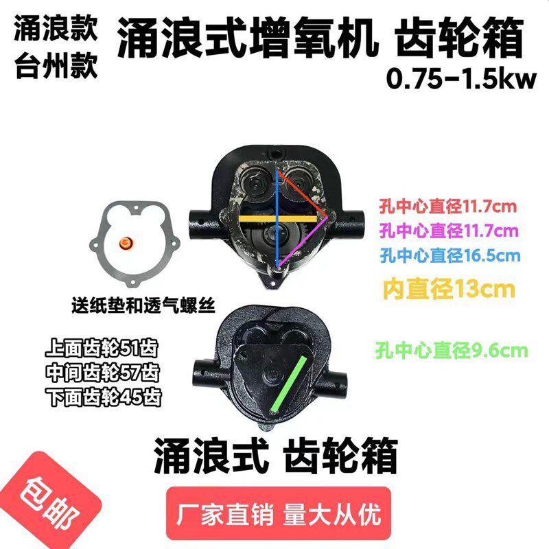 涌浪款台州款涌浪式增氧机波箱齿轮箱0.75-1.5kw 鱼塘增氧机配件图片