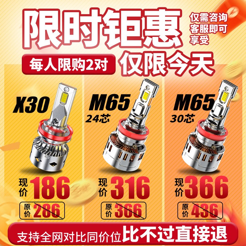 适用汽车激光大灯强光高亮LED车灯远光近光一体灯泡透镜超亮聚光